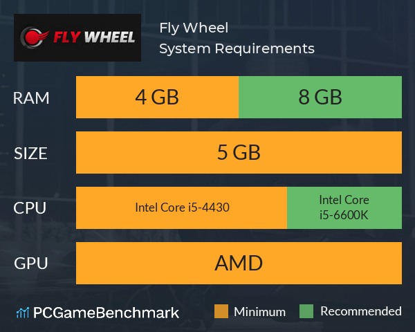 Fly Wheel System Requirements PC Graph - Can I Run Fly Wheel