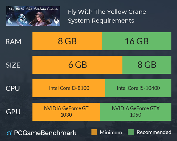 Fly With The Yellow Crane System Requirements PC Graph - Can I Run Fly With The Yellow Crane