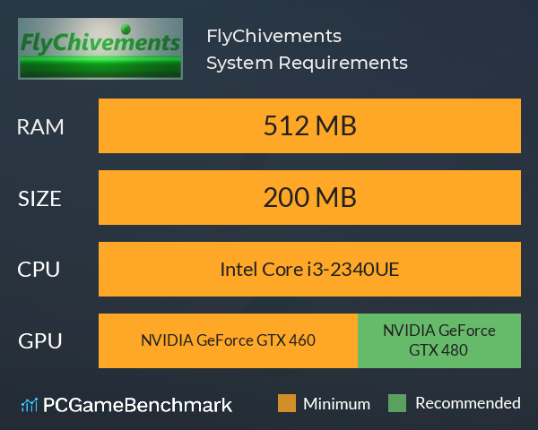 FlyChivements System Requirements PC Graph - Can I Run FlyChivements