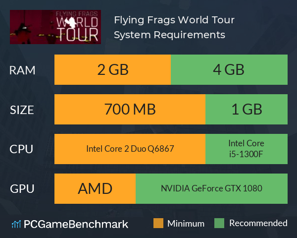 Flying Frags World Tour System Requirements PC Graph - Can I Run Flying Frags World Tour