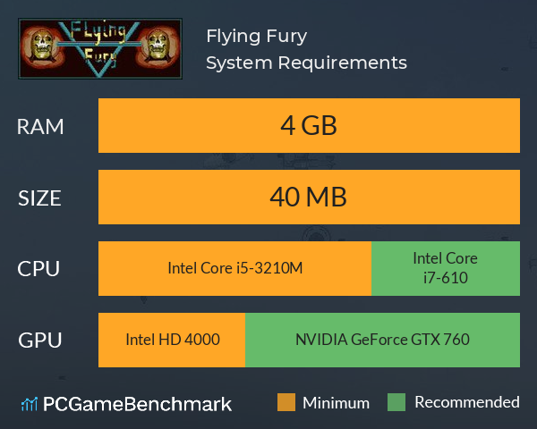 Flying Fury System Requirements PC Graph - Can I Run Flying Fury