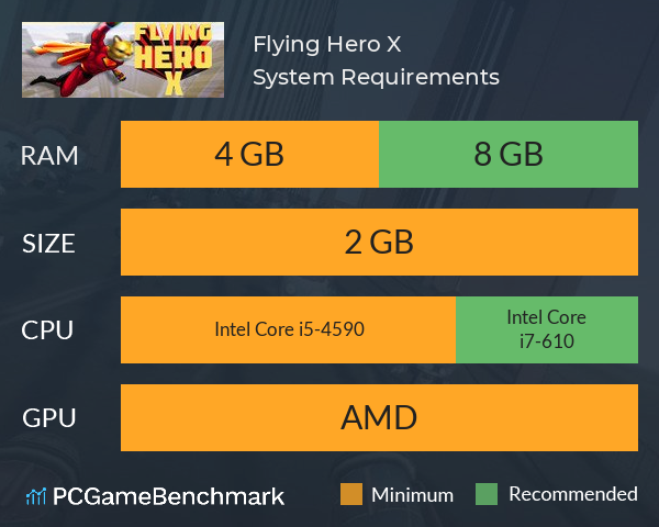 Flying Hero X System Requirements PC Graph - Can I Run Flying Hero X