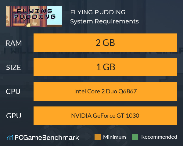 FLYING PUDDING System Requirements PC Graph - Can I Run FLYING PUDDING