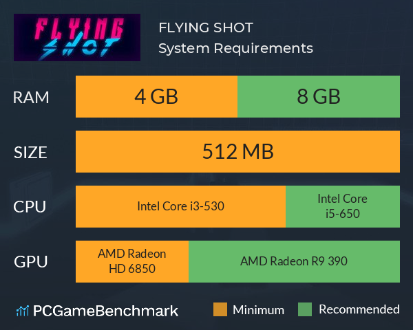 FLYING SHOT System Requirements PC Graph - Can I Run FLYING SHOT