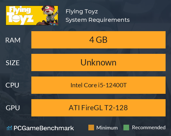 Flying Toyz System Requirements PC Graph - Can I Run Flying Toyz