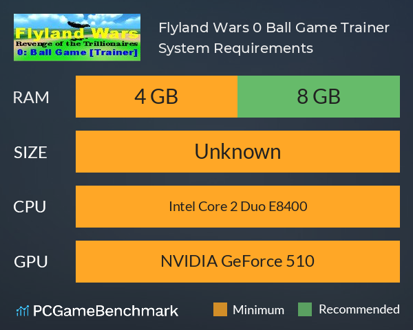 Flyland Wars: 0 Ball Game [Trainer] System Requirements PC Graph - Can I Run Flyland Wars: 0 Ball Game [Trainer]