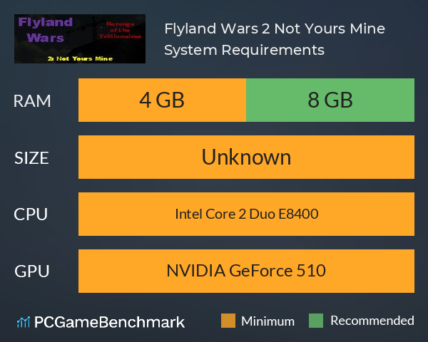 Flyland Wars: 2 Not Yours Mine System Requirements PC Graph - Can I Run Flyland Wars: 2 Not Yours Mine