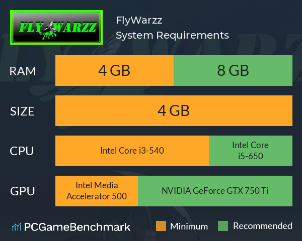 FlyWarzz System Requirements PC Graph - Can I Run FlyWarzz