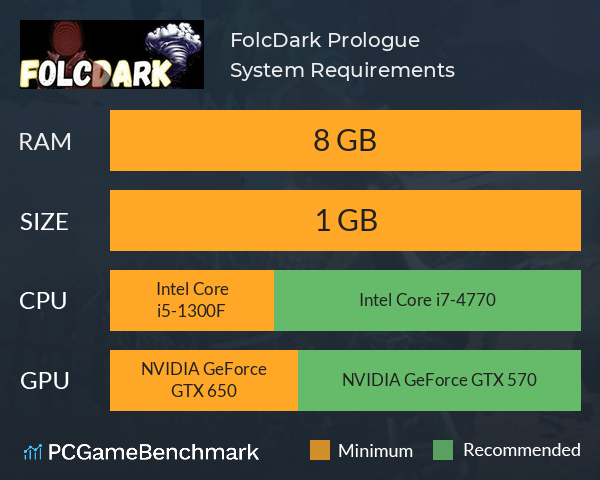 FolcDark: Prologue System Requirements PC Graph - Can I Run FolcDark: Prologue