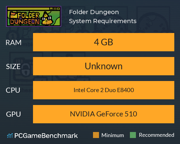 Folder Dungeon System Requirements PC Graph - Can I Run Folder Dungeon