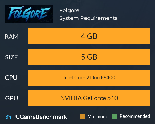 Folgore System Requirements PC Graph - Can I Run Folgore