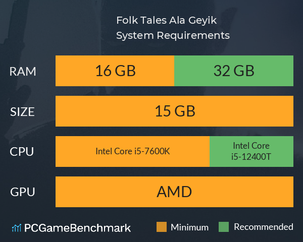 Folk Tales: Ala Geyik System Requirements PC Graph - Can I Run Folk Tales: Ala Geyik