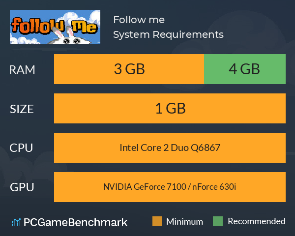 Follow me System Requirements PC Graph - Can I Run Follow me