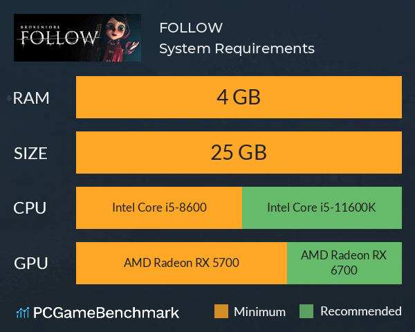 FOLLOW System Requirements PC Graph - Can I Run FOLLOW