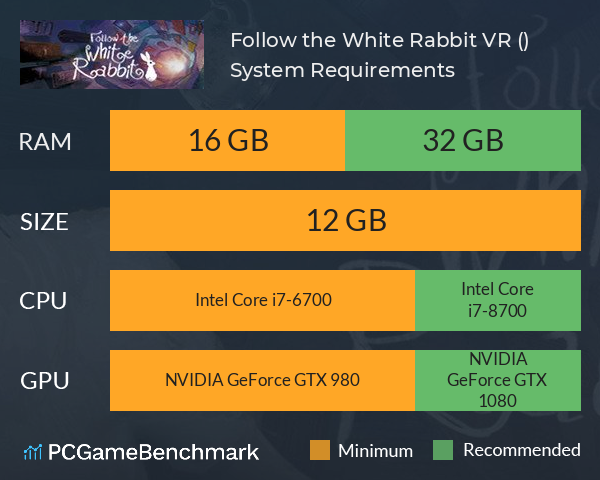 Follow the White Rabbit VR (화이트래빗) System Requirements PC Graph - Can I Run Follow the White Rabbit VR (화이트래빗)