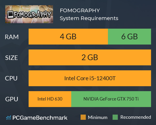 FOMOGRAPHY System Requirements PC Graph - Can I Run FOMOGRAPHY