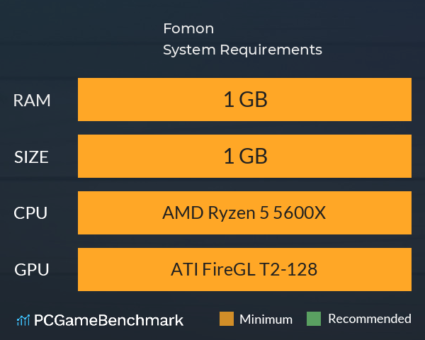 Fomon System Requirements PC Graph - Can I Run Fomon