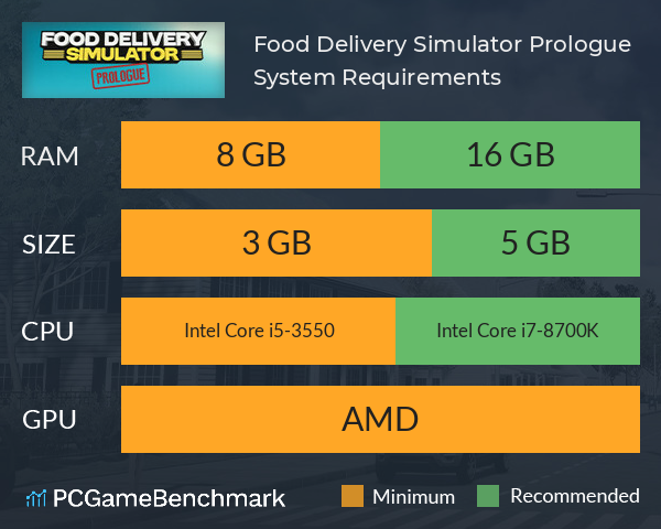 Food Delivery Simulator: Prologue System Requirements PC Graph - Can I Run Food Delivery Simulator: Prologue