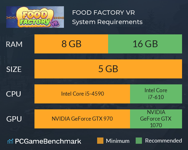 FOOD FACTORY VR System Requirements PC Graph - Can I Run FOOD FACTORY VR