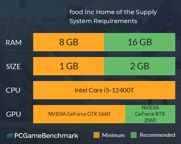 food inc: Home of the Supply System Requirements PC Graph - Can I Run food inc: Home of the Supply