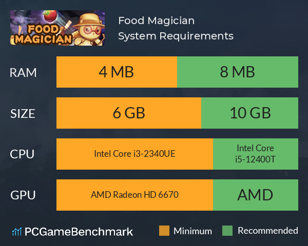 Food Magician System Requirements PC Graph - Can I Run Food Magician