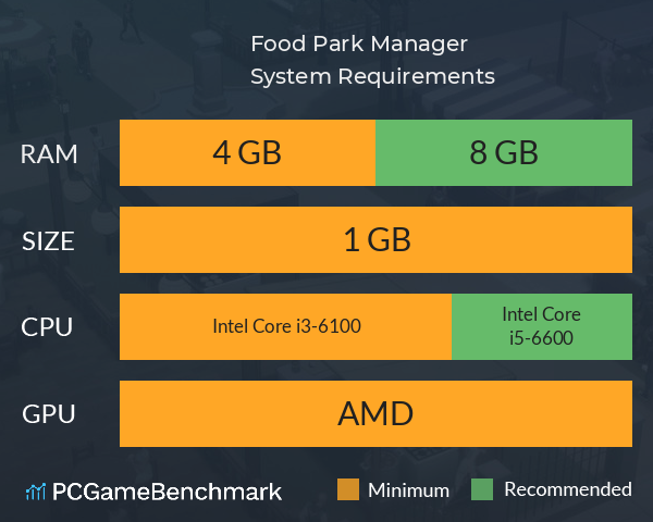 Food Park Manager System Requirements PC Graph - Can I Run Food Park Manager