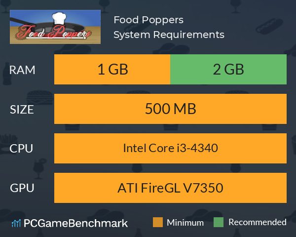 Food Poppers System Requirements PC Graph - Can I Run Food Poppers