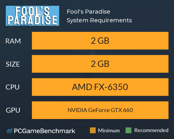 Fool's Paradise System Requirements PC Graph - Can I Run Fool's Paradise