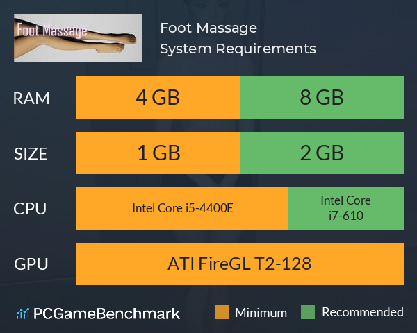 Foot Massage System Requirements PC Graph - Can I Run Foot Massage