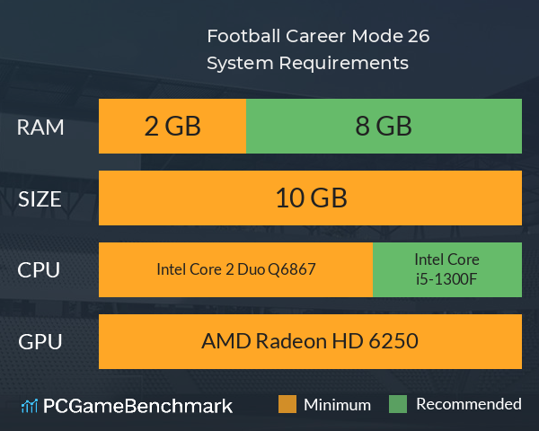 Football Career Mode 26 System Requirements PC Graph - Can I Run Football Career Mode 26