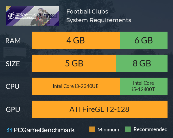 Football Clubs 实战十一人 System Requirements PC Graph - Can I Run Football Clubs 实战十一人