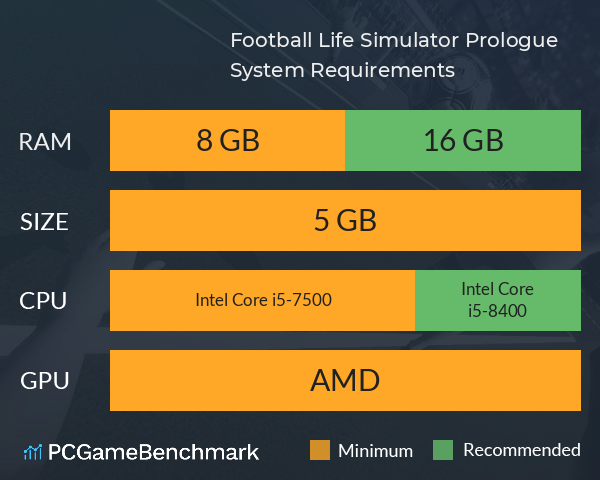 Football Life Simulator: Prologue System Requirements PC Graph - Can I Run Football Life Simulator: Prologue