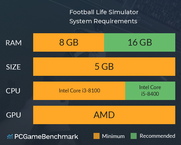 Football Life Simulator System Requirements PC Graph - Can I Run Football Life Simulator