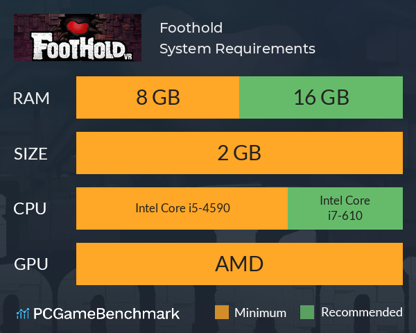 Foothold System Requirements PC Graph - Can I Run Foothold