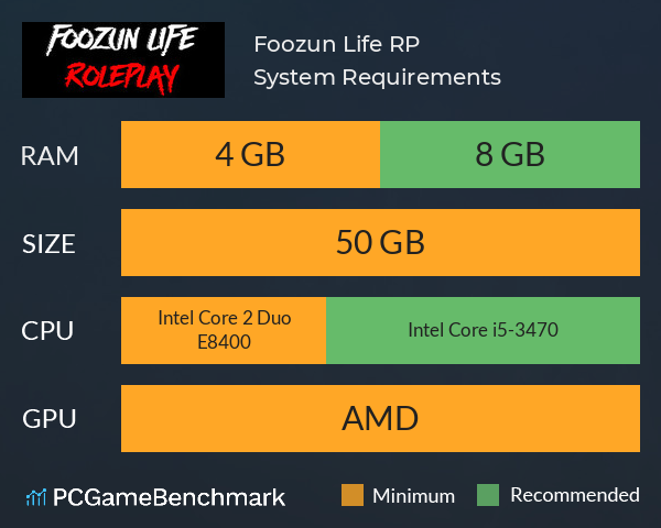 Foozun Life RP System Requirements PC Graph - Can I Run Foozun Life RP