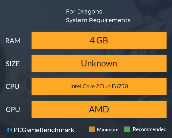 For Dragons System Requirements PC Graph - Can I Run For Dragons