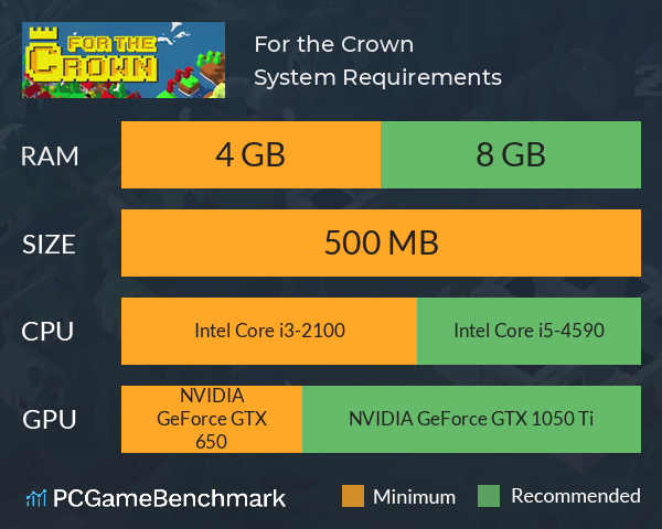 For the Crown System Requirements PC Graph - Can I Run For the Crown