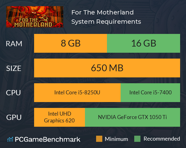 For The Motherland System Requirements PC Graph - Can I Run For The Motherland