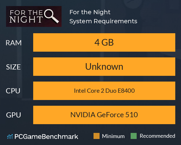 For the Night System Requirements PC Graph - Can I Run For the Night