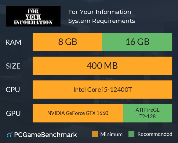 For Your Information System Requirements PC Graph - Can I Run For Your Information