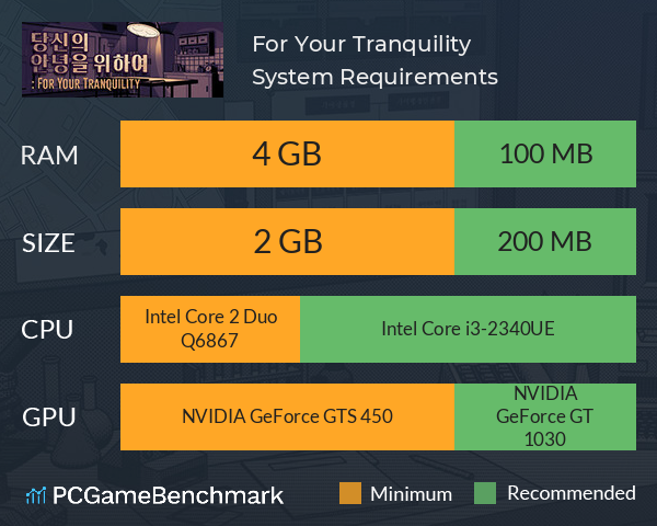 For Your Tranquility System Requirements PC Graph - Can I Run For Your Tranquility