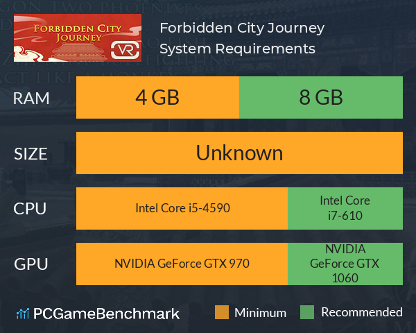 Forbidden City Journey System Requirements PC Graph - Can I Run Forbidden City Journey