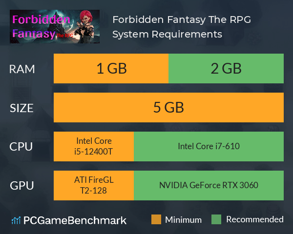 Forbidden Fantasy The RPG System Requirements PC Graph - Can I Run Forbidden Fantasy The RPG