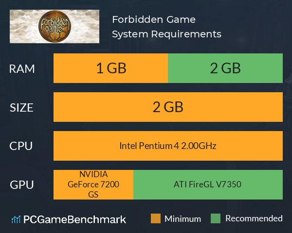 Forbidden Game System Requirements PC Graph - Can I Run Forbidden Game