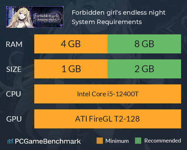 Forbidden girl's endless night System Requirements PC Graph - Can I Run Forbidden girl's endless night