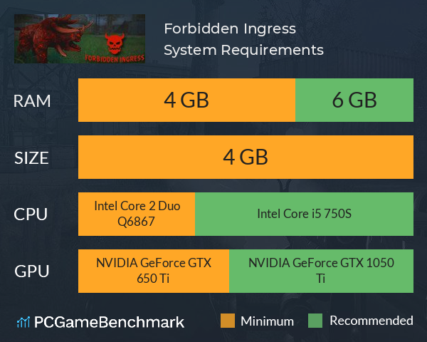 Forbidden Ingress System Requirements PC Graph - Can I Run Forbidden Ingress