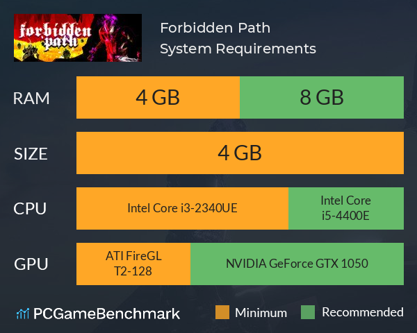 Forbidden Path System Requirements PC Graph - Can I Run Forbidden Path