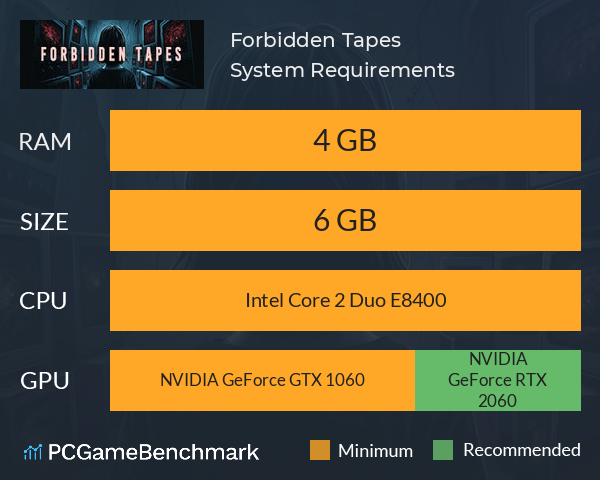 Forbidden Tapes System Requirements PC Graph - Can I Run Forbidden Tapes