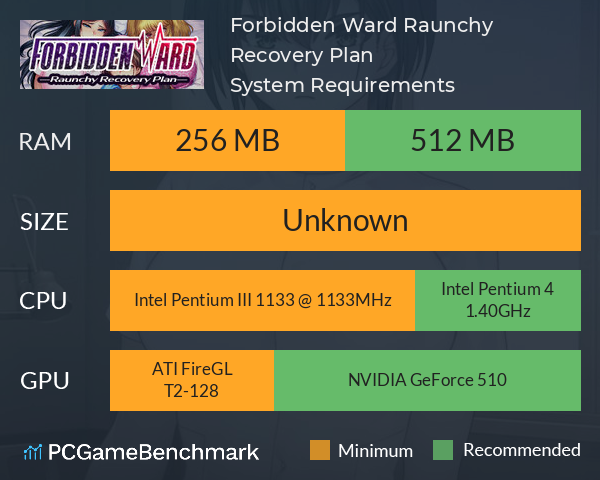 Forbidden Ward: Raunchy Recovery Plan System Requirements PC Graph - Can I Run Forbidden Ward: Raunchy Recovery Plan