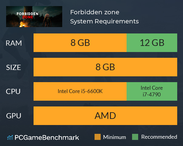 Forbidden zone System Requirements PC Graph - Can I Run Forbidden zone